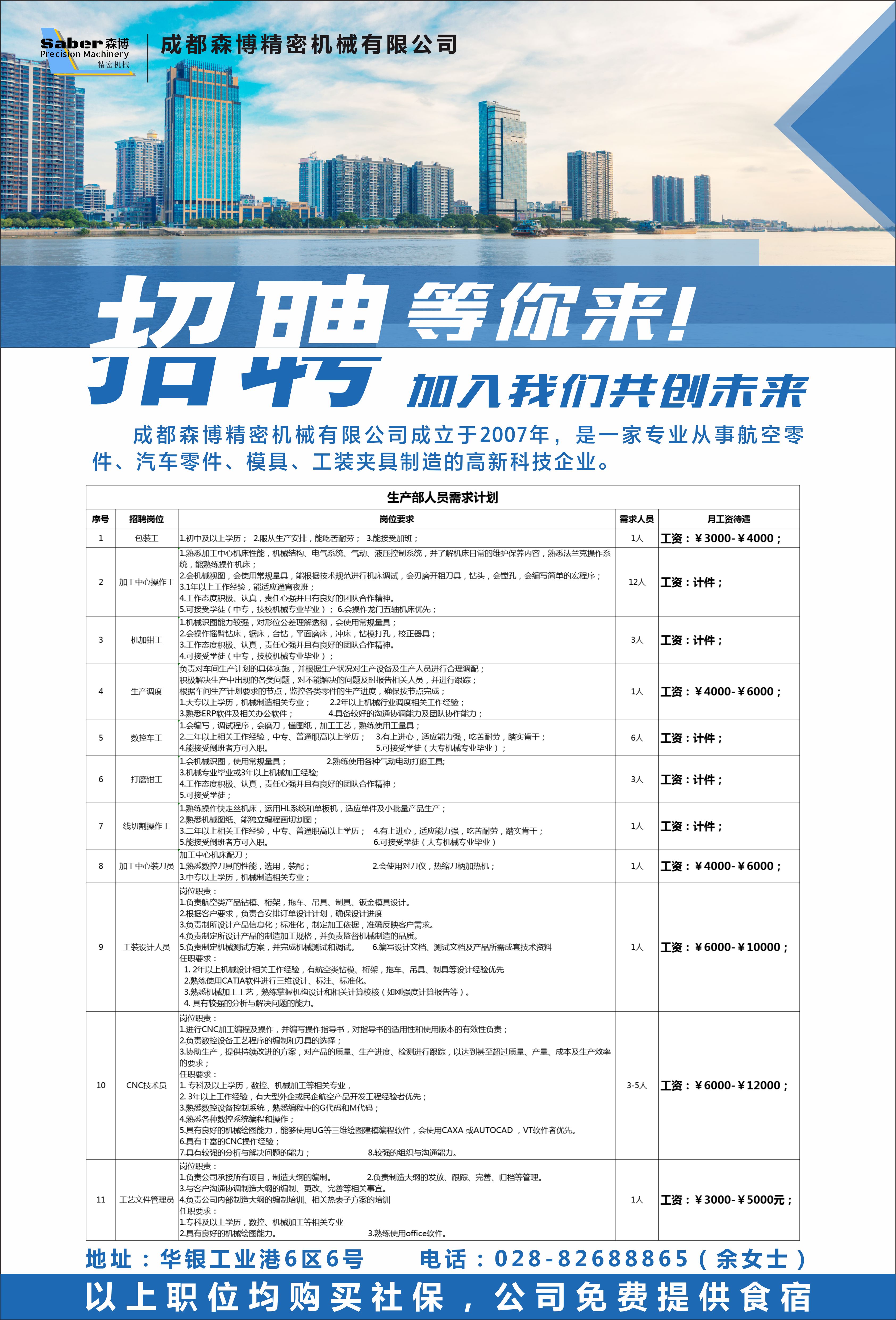 发动机销售 第375页