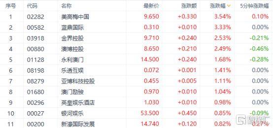 ＂新澳天天开奖资料大全最新100期＂的：高效计划实施_颠覆版4.56