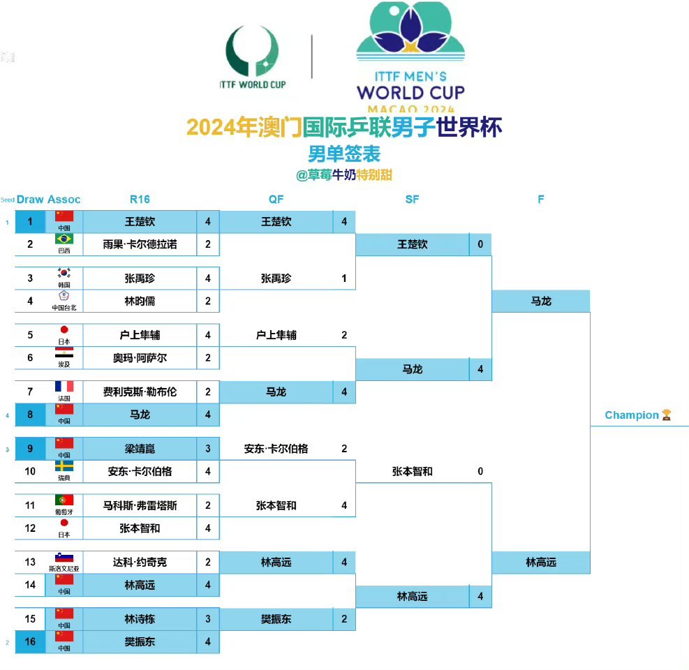 2024年澳门今晚开码料,新技术推动方略_世界版80.286