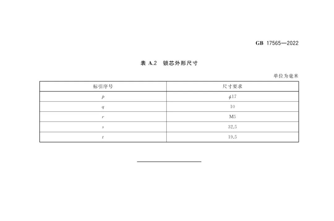 2024新奥门免费资料,标准执行具体评价_数字处理版84.417