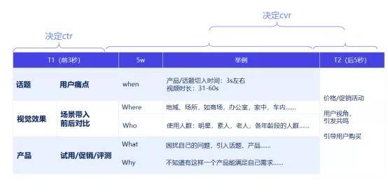 ＂新澳天天开奖资料大全最新版＂的：策略调整改进_无限版8.65