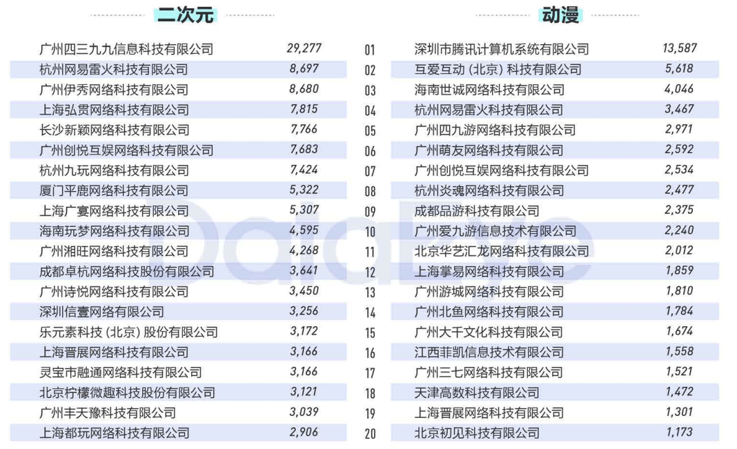 2024年天天彩免费资料,测绘_透明版70.606