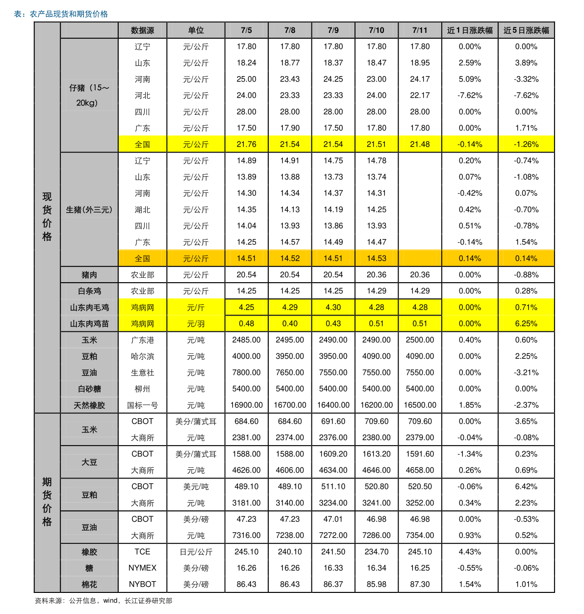 新华成长基金最新净值公布步骤指南及解读