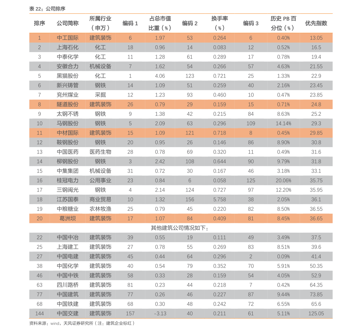 600692股票行情，变化中的机遇与挑战——学习与自信的舞蹈