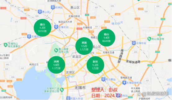 无锡市最新房价，梦想与现实交织，跃升购房新纪元！