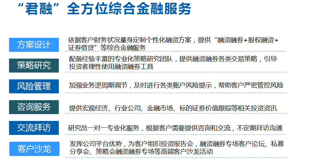 合家金融稳步前行，成为金融领域的璀璨新星，最新消息汇总