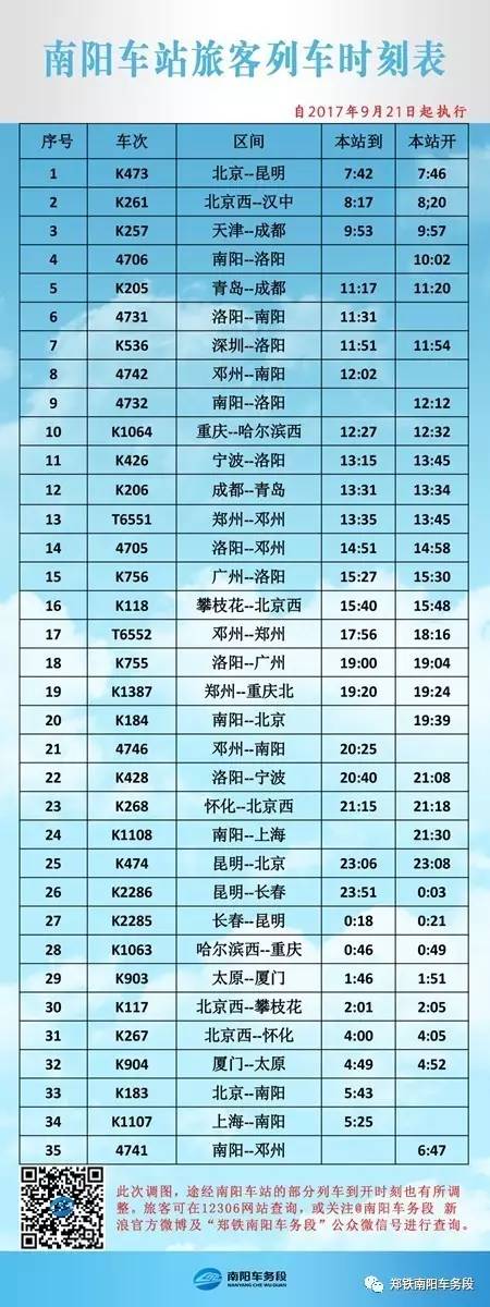 南阳火车站最新时刻表,南阳火车站最新时刻表揭秘