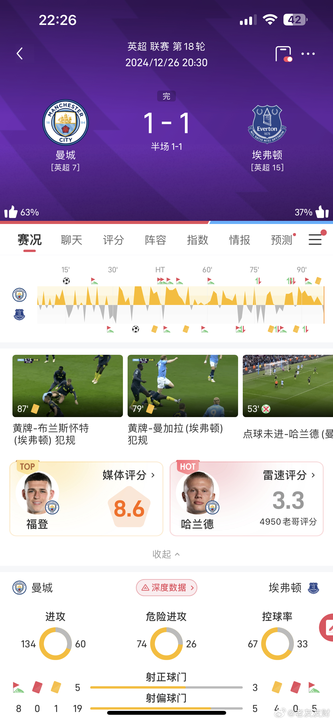 一方足球队最新战况揭秘，赛场动态一网打尽！