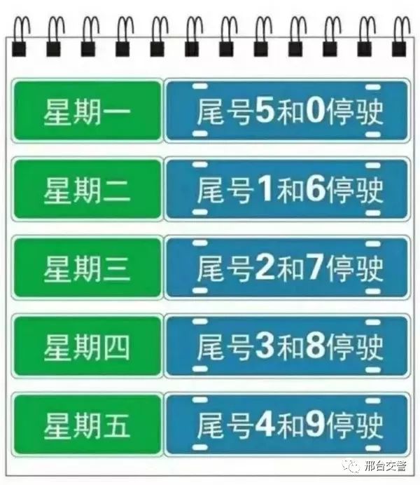 河北邢台限号措施最新消息更新