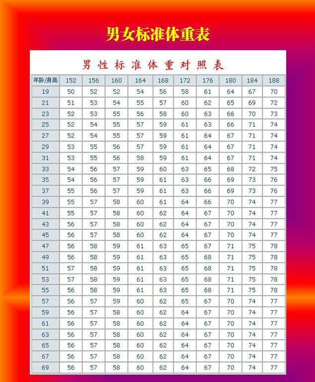 最新男女表，自然美景探索之旅的启程点