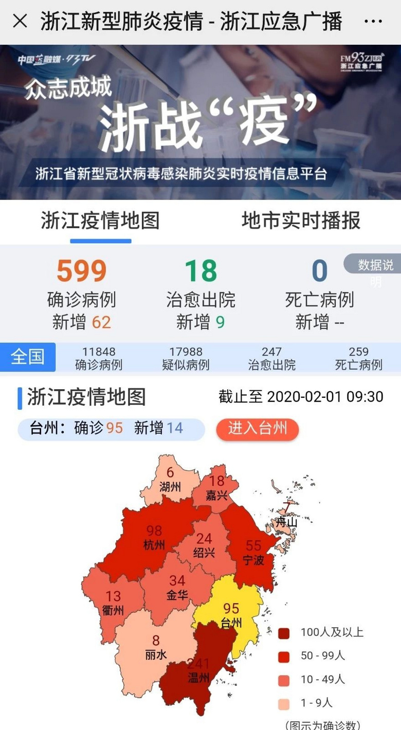 台州最新感染防护科技产品引领健康生活，科技革新助力感染防控