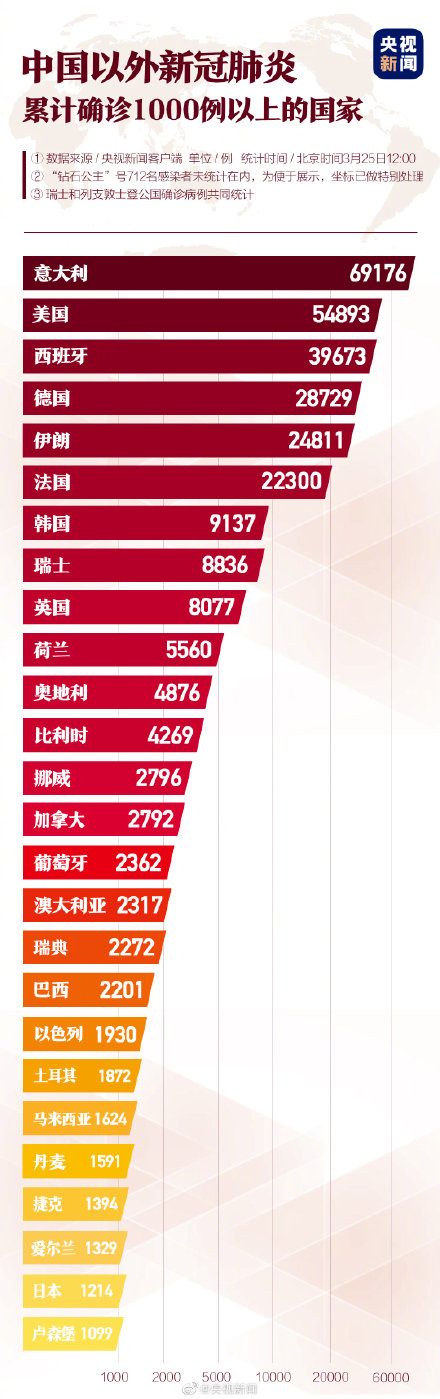 捷克疫情下的自然探索之旅，寻找内心的平和与喜悦