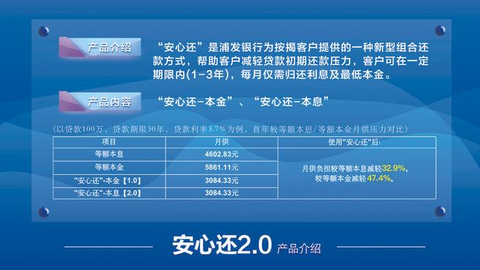 安心贷最新进展，邻里间的信任与暖心故事