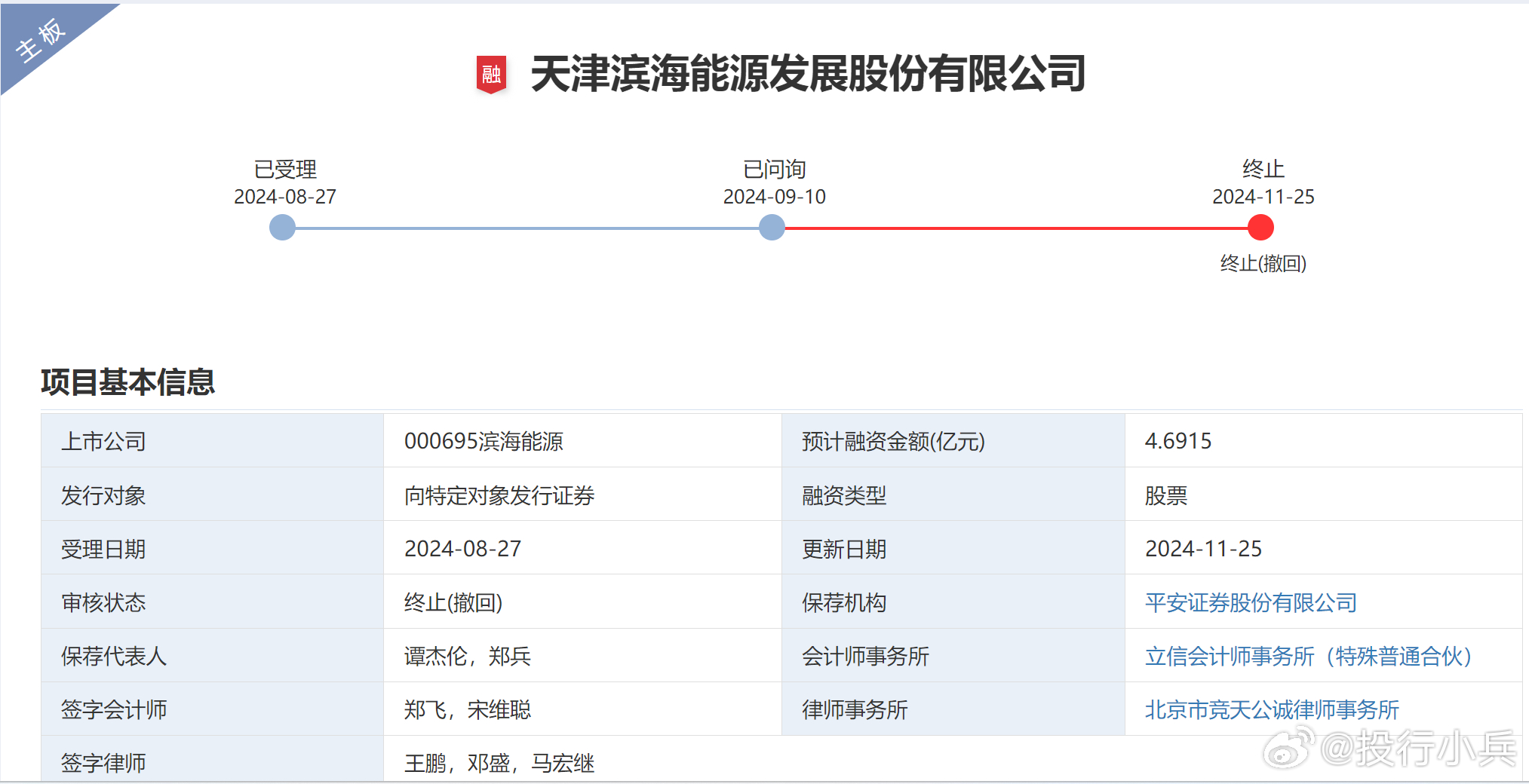 滨海能源破浪前行，激发潜能与自信的能源之光最新动态