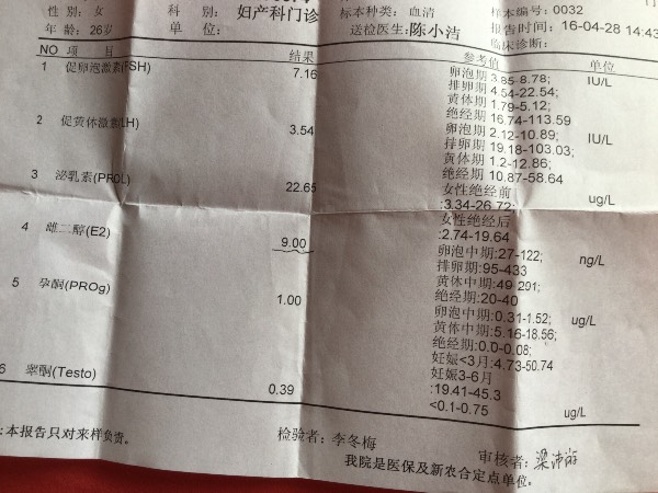 揭秘最新性激素高科技产品，重塑生活品质，引领科技革新纪元！