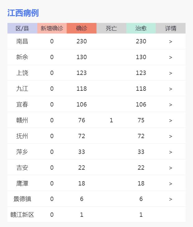 江西肺炎最新科技利器重塑防护新篇章，创新科技助力抗疫之战！