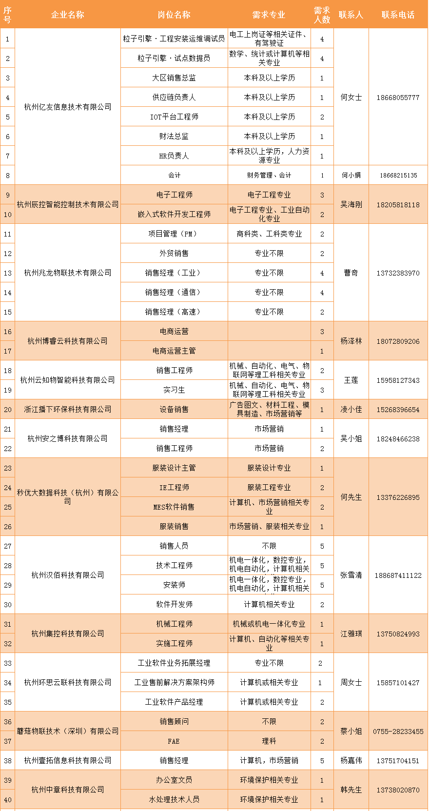 临平最新招聘信息，时代的脉搏与人才的交汇舞台