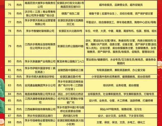 发动机销售 第7页