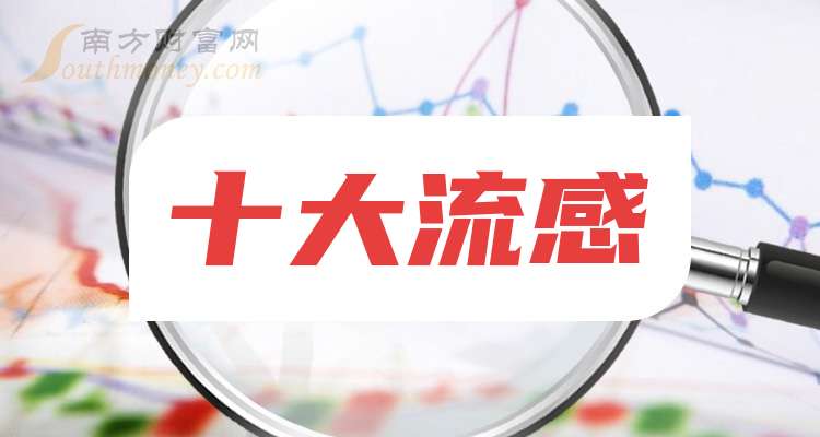 科技革新助力应对流感，揭秘2025年流感最新动态与应对策略